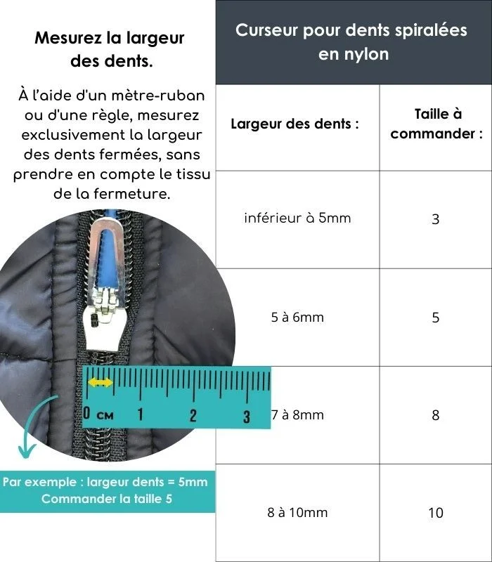Curseur de réparation pour fermeture zip en nylon -Clip&Zip