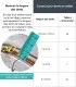 Curseur de réparation fermeture zip en métal - Clip&Zip