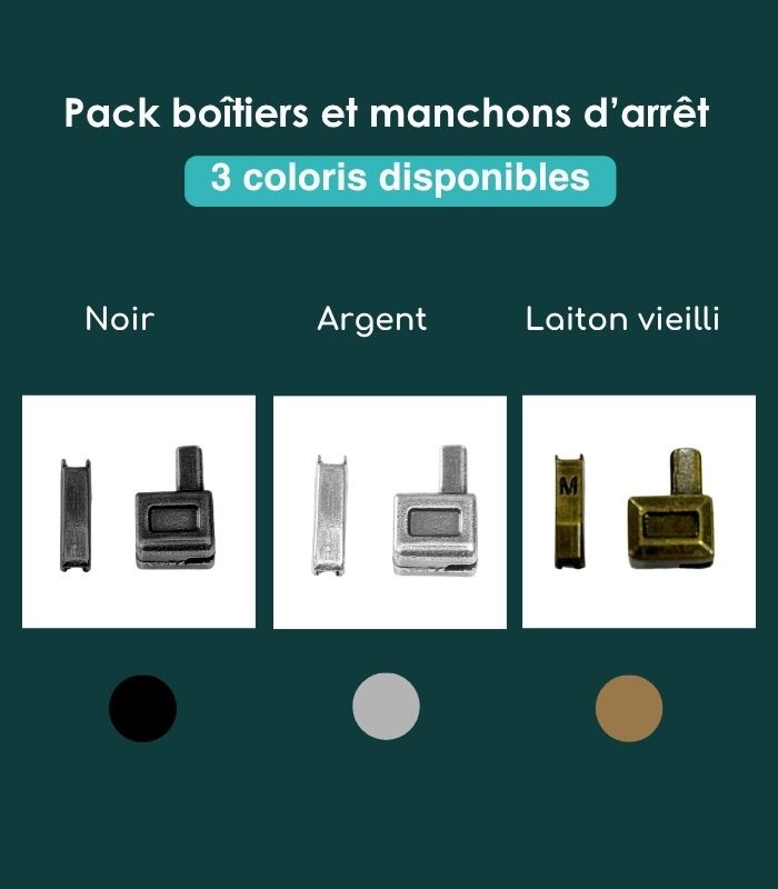 Pack Clip&Zip boîtier/manchon d'arrêt de remplacement pour fermeture