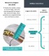 Pack Clip&Zip boîtier/manchon d'arrêt de remplacement pour fermeture