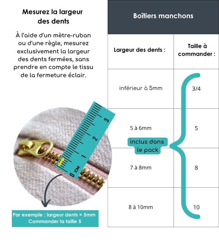 Pack Clip&Zip boîtier/manchon d'arrêt de remplacement pour fermeture