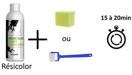 résicolor peinture pour le cuir