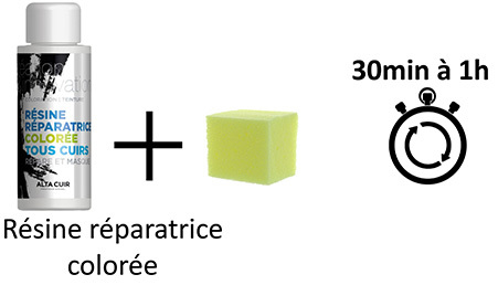 résine réparatrice colorée pour le cuir