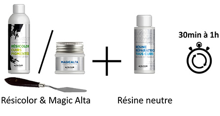 Mastic cuir - Magic Alta