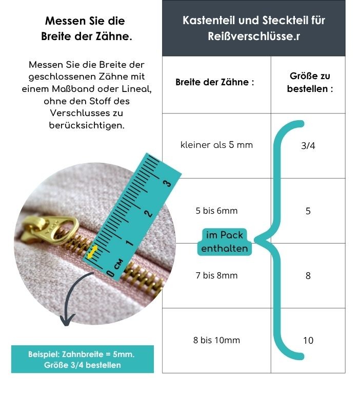 Clip&Zip Steck-/Kastenteil Ersatzteilset für Reißverschlüsse