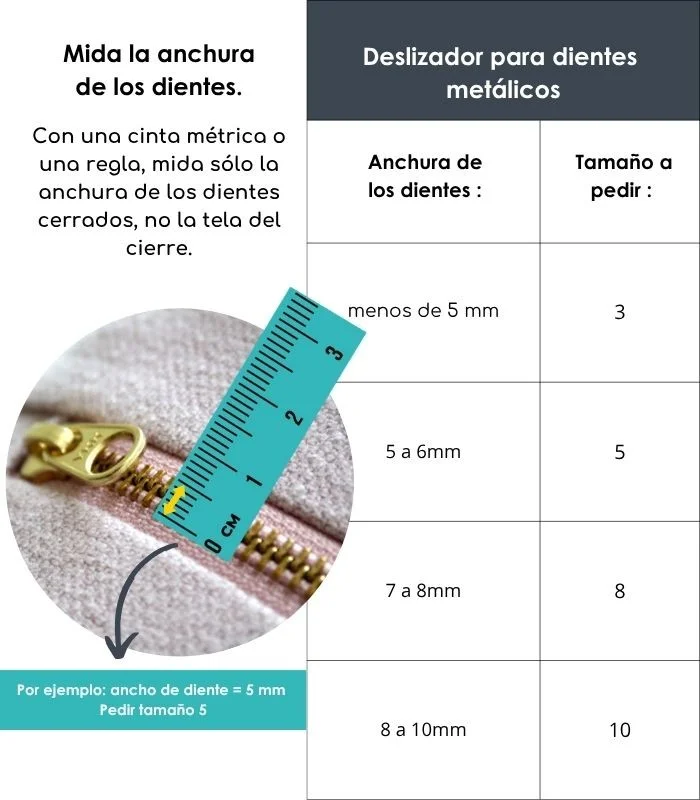 Pack de 2 deslizadores de reparación para cremalleras metálicos - Clip&Zip