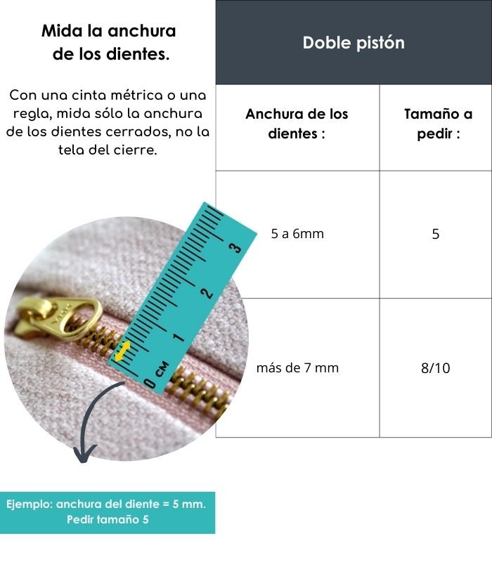 Doble pistón para cremalleras con doble apertura