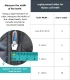 Clip&Zip replacement slider for nylon coil zip
