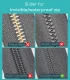 Clip-on zip for invisible zip/waterproof zip - Clip&Zip