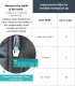 Clip-on zip for invisible zip/waterproof zip - Clip&Zip